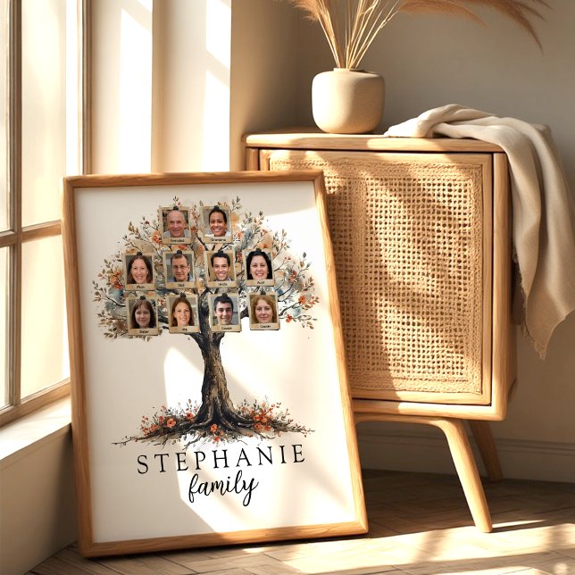 Póster Personalized Family Tree Poster 10 Photo (Subido por el creador)