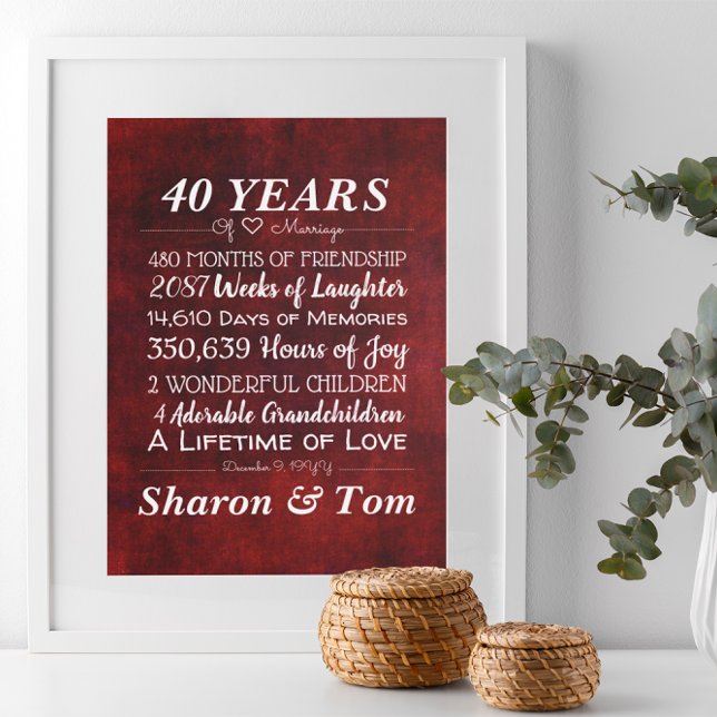 Póster Personalized Red Wedding Anniversary Milestones (Subido por el creador)