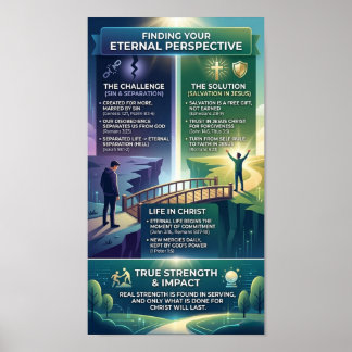 Póster Perspectiva Eterna