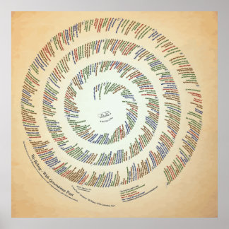 Póster Pertenecemos 40x40 — Con generaciones anteriores