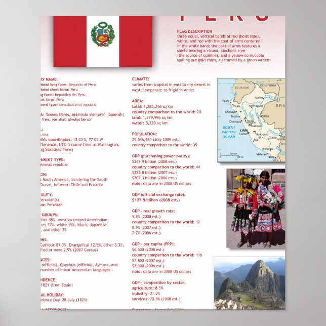 Póster Peru (Frente)