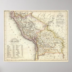 Póster Perú, Bolivia