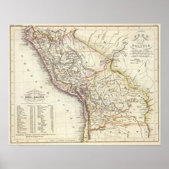 Póster Perú, Bolivia (Frente)