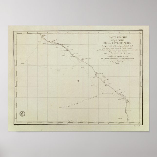 Póster Perú, Chile (Frente)