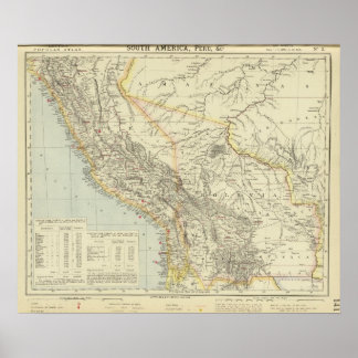 Póster Perú Y Bolivia 3