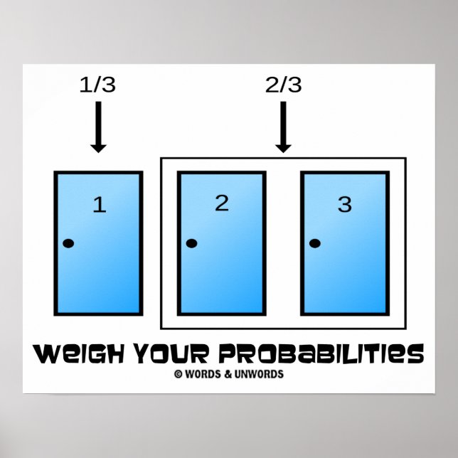 Póster Pesar tus probabilidades tres puertas cerradas (Frente)