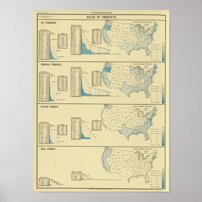 Póster Pesca (Frente)