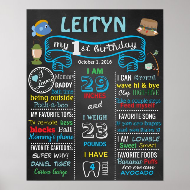 Póster Pescador Primer cartel de pizarra de cumpleaños (Frente)