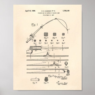 Póster Pescador Rod 1930 Patent Art Old Peper