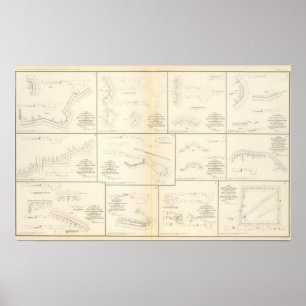 Póster Petersburgo, baterías del Va, cerco