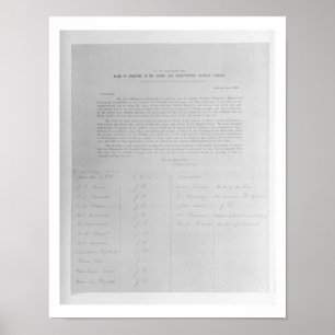 Póster Petición a los directores del Londres y del norte