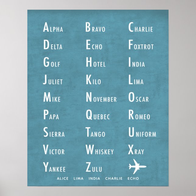Póster Phonetic Alphabet Personalized blue (Frente)