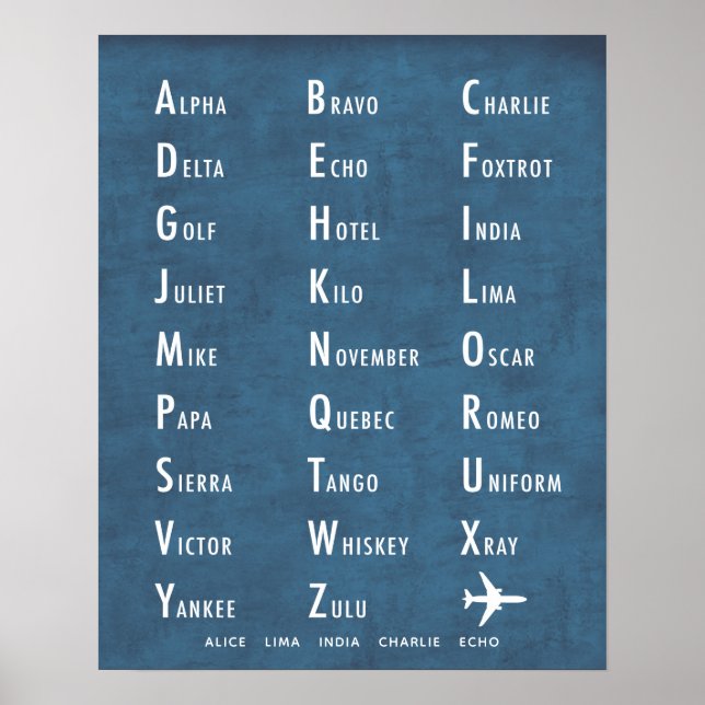 Póster Phonetic Personalizada Militar Alphabet blue (Frente)