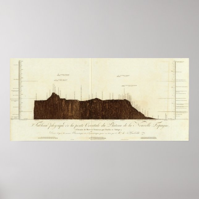 Póster Physical picture of the slope (Frente)