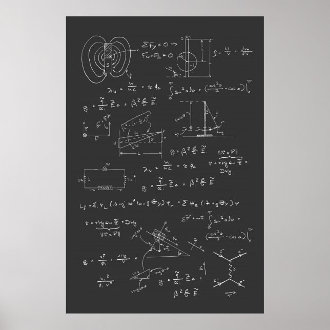 Póster Physics diagrams and formulas (Frente)