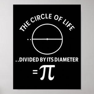 Póster Pi 3,14 Número Símbolo Matemáticas Ciencia Profeso