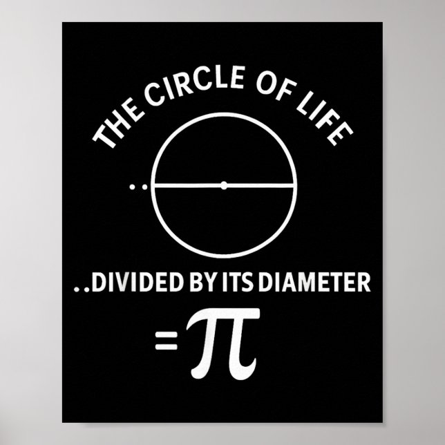 Póster Pi 3,14 Número Símbolo Matemáticas Ciencia Profeso (Frente)