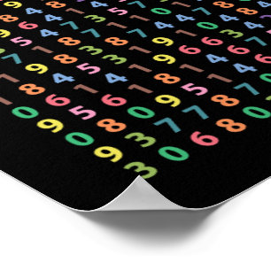 Póster Pi art - Pi a la 3.141ª cifra decimal