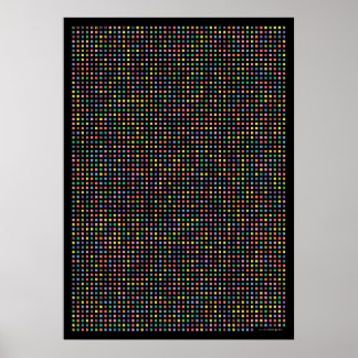 Póster Pi art - Pi a la 3.141ª cifra decimal