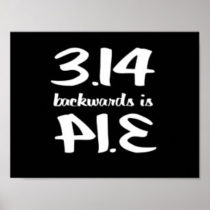 Póster Pi Backes Pie