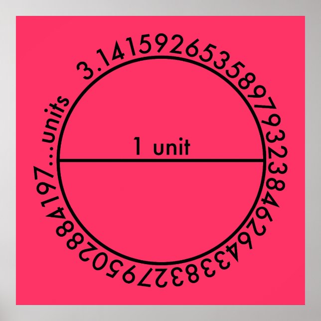 Póster Pi Circle (Frente)