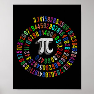Póster Pi Day 3.14159 Símbolo Pi Ciencia Y Maestra