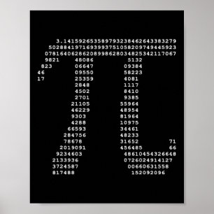 Póster Pi Day Ascii Pi 3.14 Numero Geek