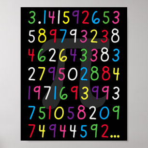 Póster Pi Shirt Happy Pi Day Pi Color Numbers