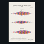 Póster Piano Notes: Concierto de Piano de Rachmaninoff No<br><div class="desc">Este diseño único visualiza qué partes de un teclado de piano son las que más se tocan en la famosa pieza de piano de Rachmaninoff, el Concierto de Piano No. 2, y proporciona una gran cantidad de información sobre las propiedades aurales de esta composición. Cada círculo representa una sola clave,...</div>