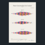 Póster Piano Notes: Concierto de Piano de Rachmaninoff No<br><div class="desc">Este diseño único visualiza qué partes de un teclado de piano son las que más se tocan en la famosa pieza de piano de Rachmaninoff, el Concierto de Piano No. 2, y proporciona una gran cantidad de información sobre las propiedades aurales de esta composición. Cada círculo representa una sola clave,...</div>