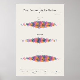 Póster Piano Notes: Concierto de Piano de Rachmaninoff No