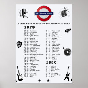 Póster Piccadilly Tube 1979 1980