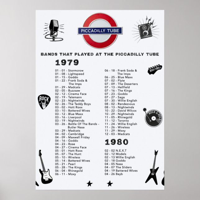 Póster Piccadilly Tube 1979 1980 (Frente)