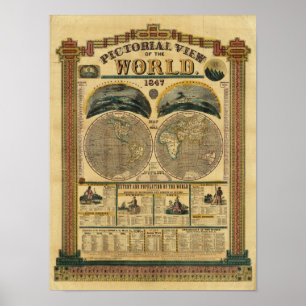 Póster Pictorial View of the World
