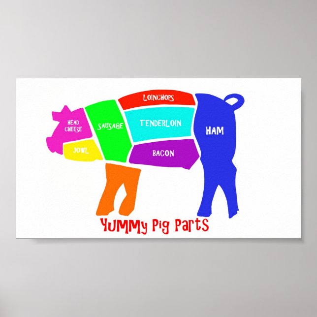 Póster Pie Yummy Pig Parts (Frente)