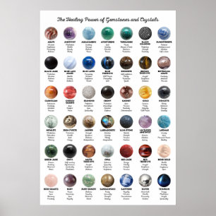 Póster Piedras y cristales