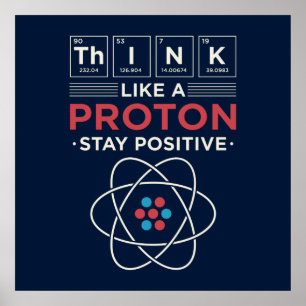 Póster Piense Como Una Habitación Nerm De Química Proton