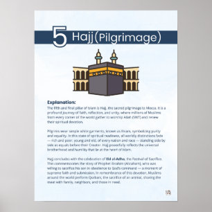 Póster Pilares del Islam - Hajj (Peregrinación) Azul