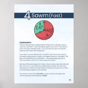 Póster Pilares del Islam - Sawm (Ayuno) Azul