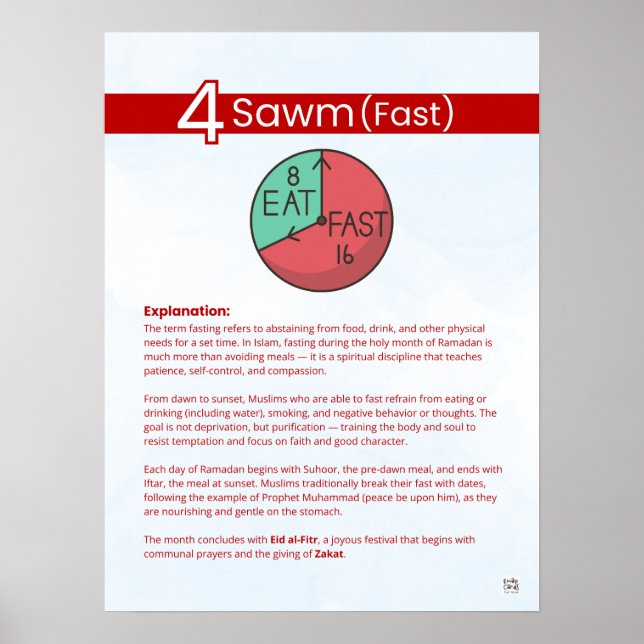 Póster Pilares del Islam - Sawm (Ayuno) Rojo (Frente)