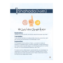 Pilares del Islam - Shahada (Fe) - Azul