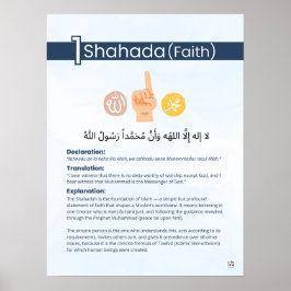 Póster Pilares del Islam - Shahada (Fe) - Azul