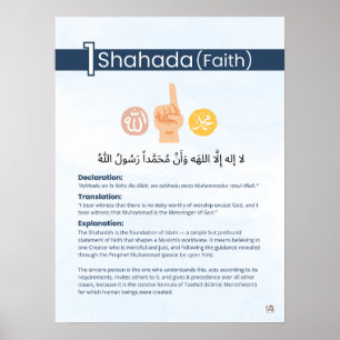 Póster Pilares del Islam - Shahada (Fe) - Azul