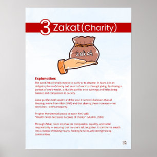 Póster Pilares del Islam - Zakat (Caridad) Rojo