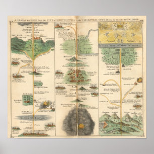 Póster Pilgrim's Progress Map Chart