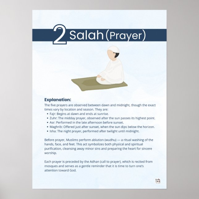 Póster Pillars of Islam - Salah (Prayer) Blue (Frente)