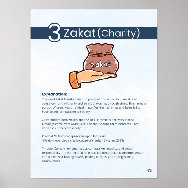 Póster Pillars of Islam - Zakat (Charity) Blue (Frente)