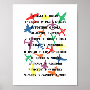 Póster Pilot Speak - Phonetic Alphabet & Planes