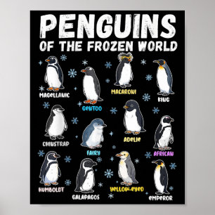 Póster Pingüinos Del Mundo Congelado Regalos Pingüinos Ho