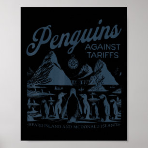 Póster Pingüinos graciosos contra los aranceles escucharo